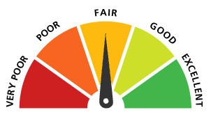 Tips to Improve Your Credit Score before Buying a House